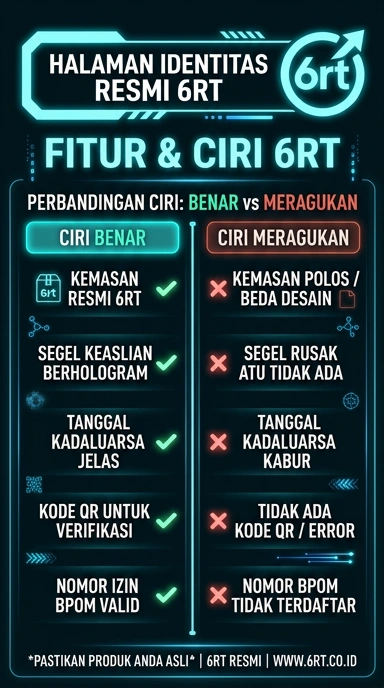 Kanal Resmi 6rt untuk Pengguna Android Indonesia